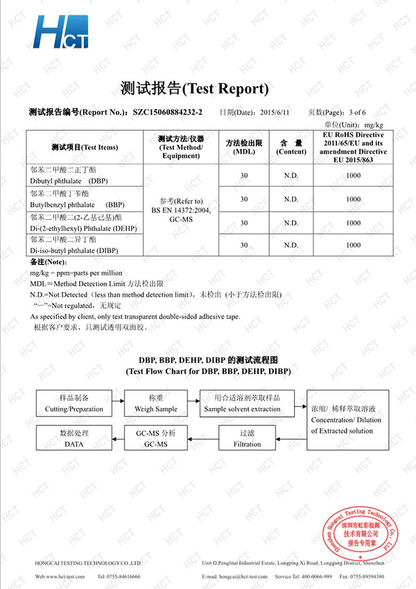 美百达SZC15060884232-2 RoHS10