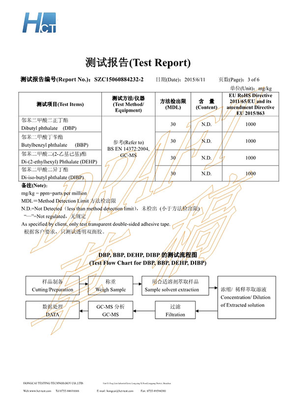 美百达SZC15060884232-2 RoHS10 w-p